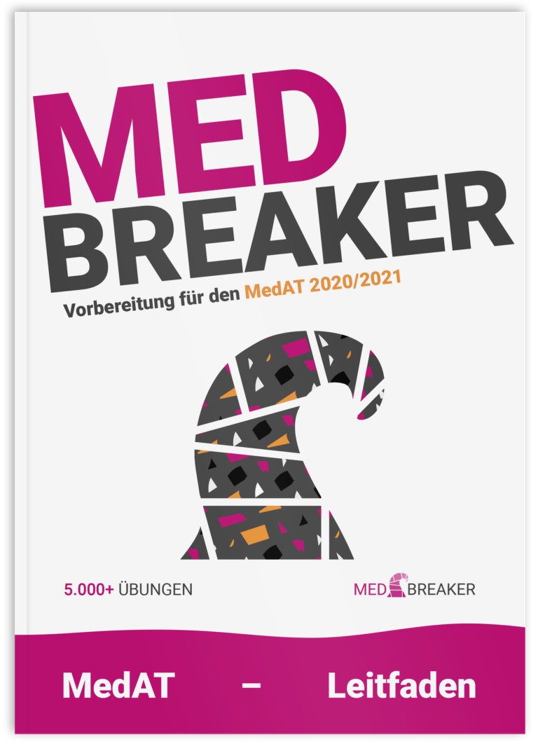 Med-Breaker 2020/2021
