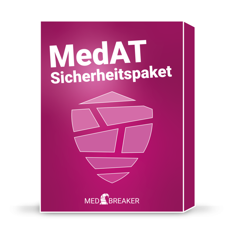 Das MedAT-Sicherheitspaket